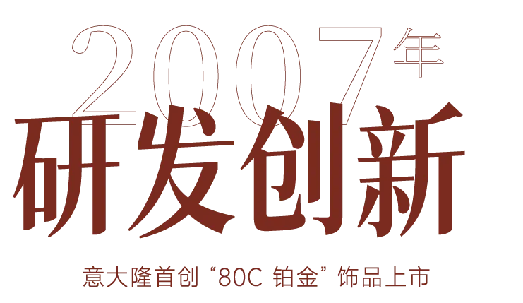 意大隆