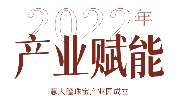 意大隆